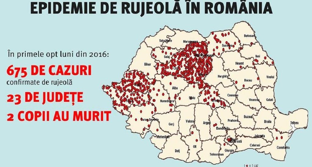 Epidemie de rujeola in Romania, in judetul Bihor avem un singur caz