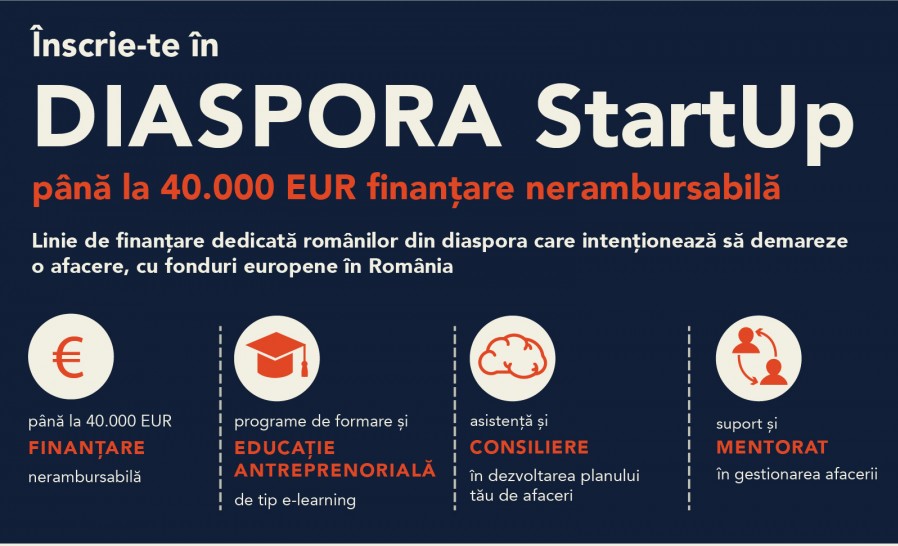 Pornesc înscrierile pentru Diaspora StartUp: 40.000 de euro pentru antreprenori români de peste hotare