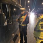 Actiune de amploare a politistilor bihoreni, noaptea trecuta, pe drumurile din Bihor. Aproape 1000 de soferi au fost testati pentru consumul de alcool si droguri.