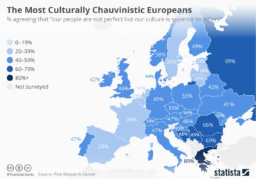 Romania este printre tarile cu cea mai mica toleranta culturala