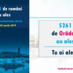 Alege Prioritățile Orașului Tău! Voteaza unul din cele zece mari proiecte strategice pentru Oradea