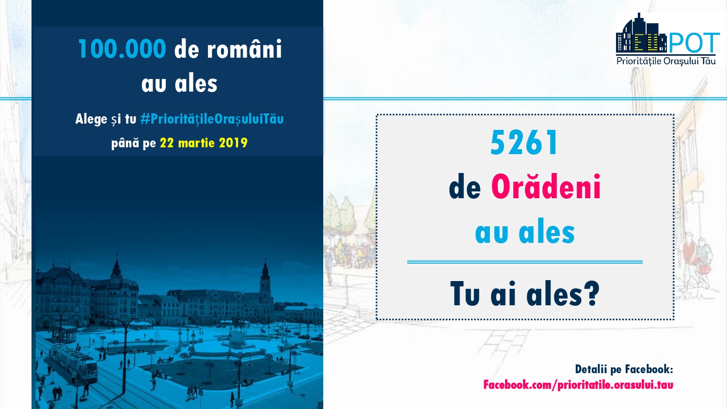 Alege Prioritățile Orașului Tău! Voteaza unul din cele zece mari proiecte strategice pentru Oradea