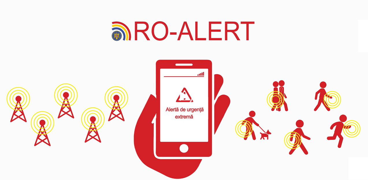 Incepand din aceasta dimineata sistemul RO-ALERT va avea o noua runda de testari. Afla ce este sistemul RO-ALERT
