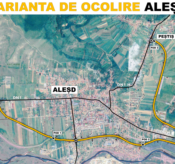 Guvernul a aprobat indicatorii tehnici pentru Centura Alesd. Centura va avea 5,85 km si va fi prevazuta cu 5 poduri, 15 podețe și 2 parcări