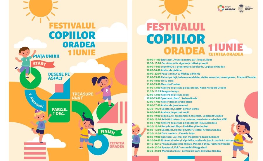 Festivalul Copiilor Oradea 2022 va avea loc in 3 locatii. Tresure Hunt in Parcul 1 Decembrie