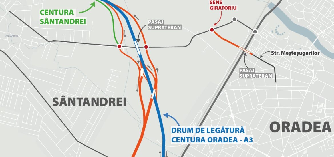 Un mare nod rutier va fi construit langa Oradea si va lega Drumul Expres Arad-Oradea, cu Centura Oradea si Autostrada A3