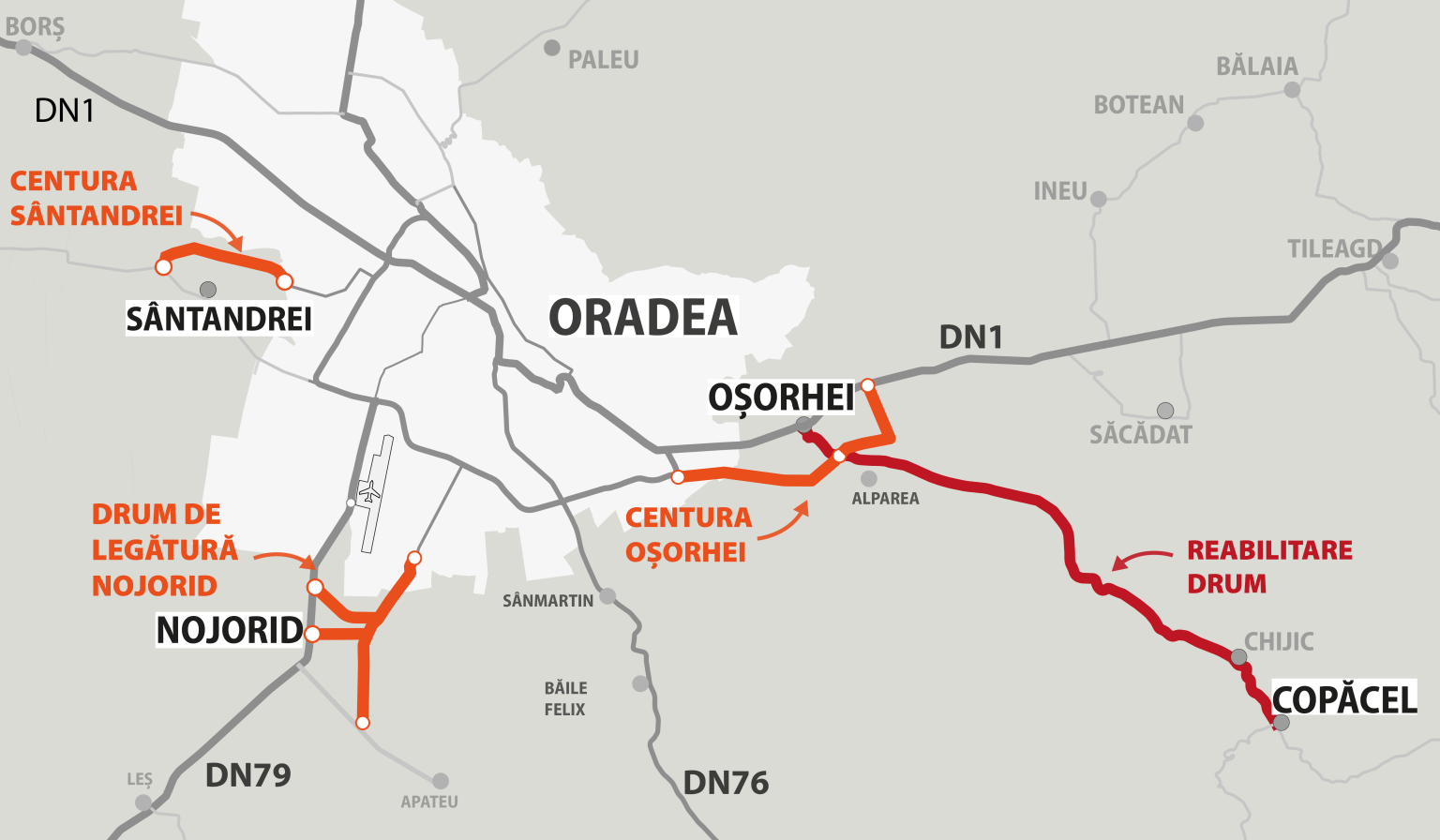 S-au semnat contractele pentru execuția  Centurilor Oșorhei, Sântandrei și Nojorid