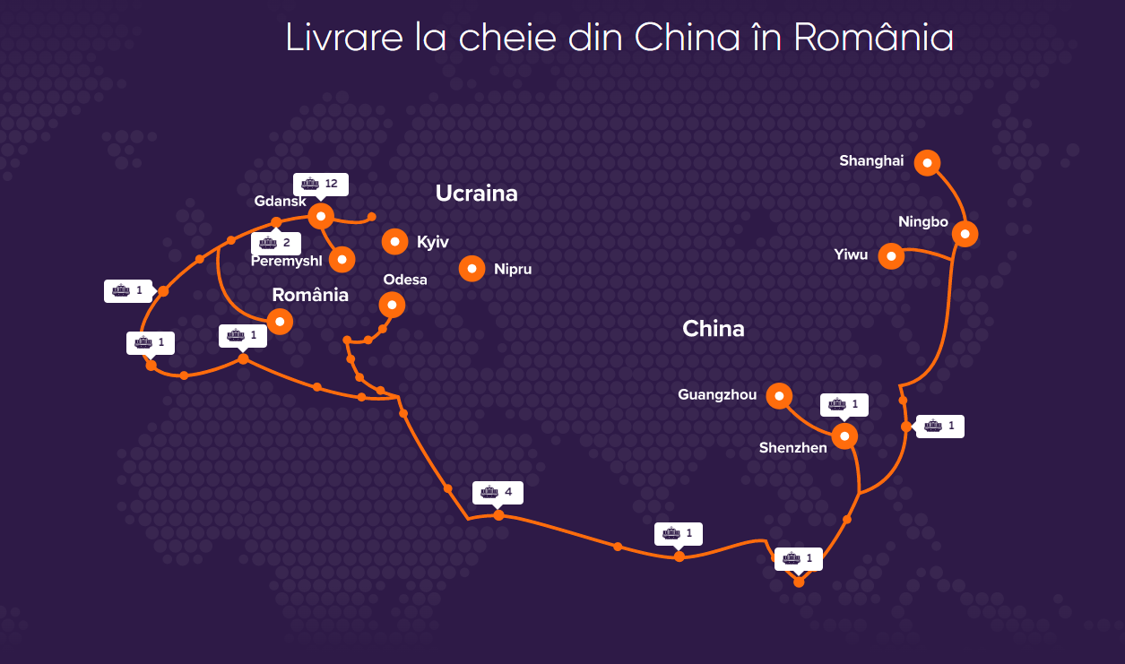 Schimbările în logistica globală