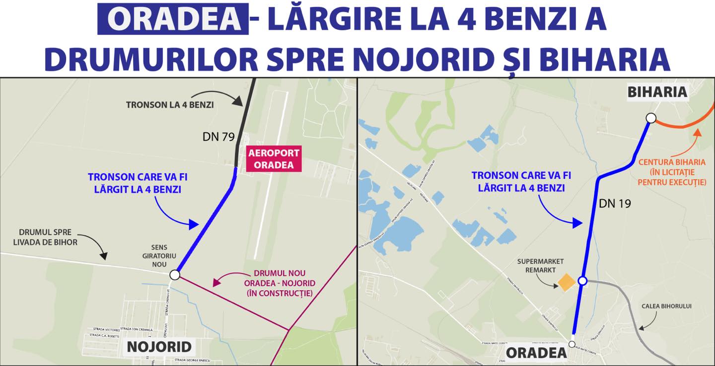 Bolojan: Am lansat in licitatie lucrarile de largire la 4 benzi a iesirilor din Oradea spre DN79 si DN19. Ele vor fi finalizate anul viitor