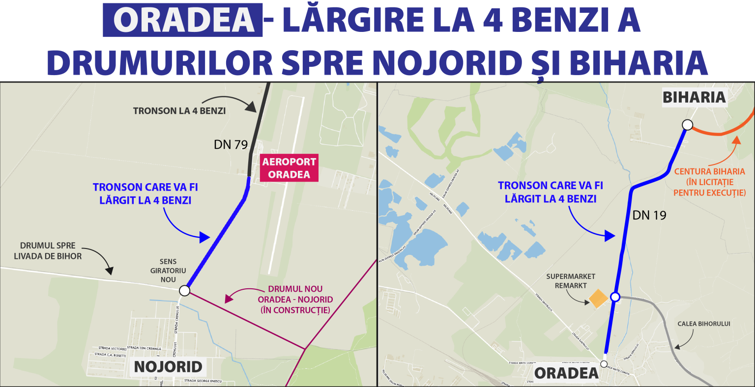 Interes mare printre constructori pentru largirea de la doua la 4 benzi a DN19 si DN79, la intrarile in Oradea