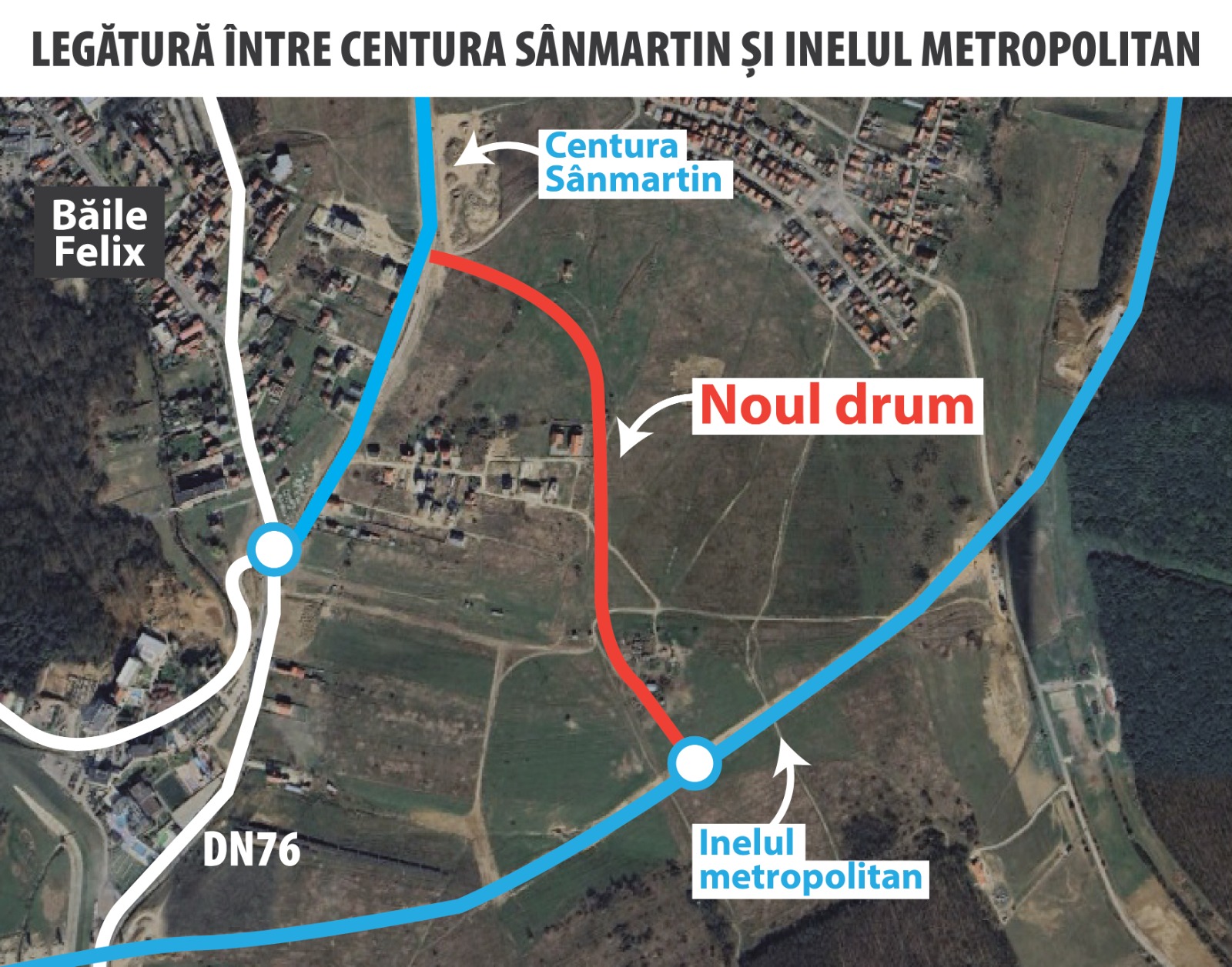 CJ Bihor va construi un drum de legatura intre Centura Sanmartin si Inelul Metropolitan