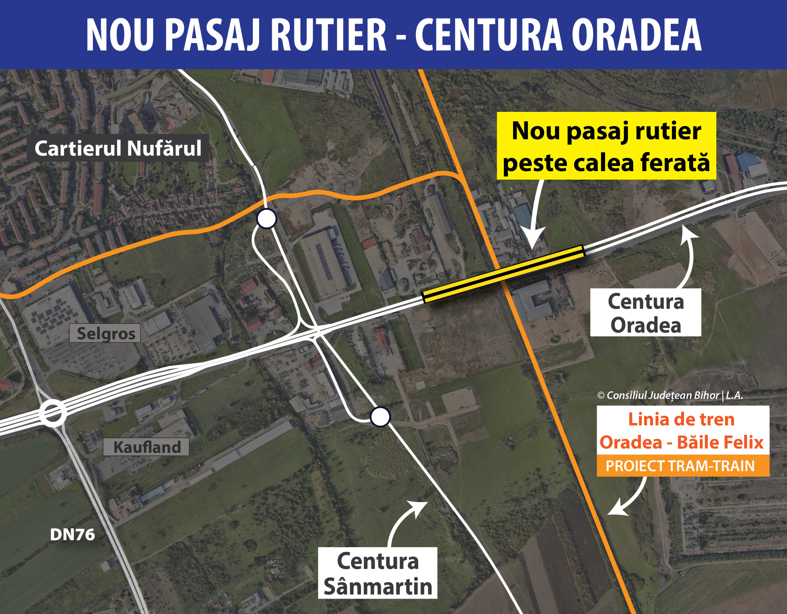 Pasaj rutier nou pe Centura Oradea: șase oferte depuse pentru proiectul de peste 40 de milioane de lei