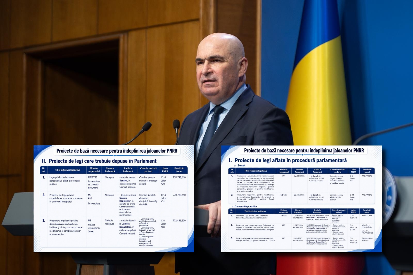 Bolojan: Fără legile PNRR, România riscă să piardă 4,5 miliarde de euro